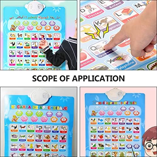 CANIGHT Voice for Early Interactive Children Kindergarten Toys Materials Alphabet Sound Learning Numbers Map English Home Education Boys Poster Audio Toddlers, Arabic Classroom Electronic