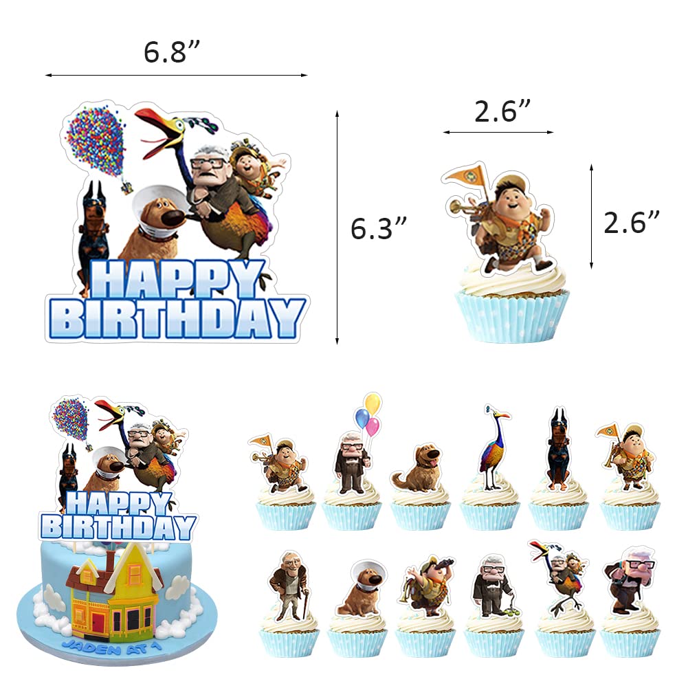 Movie Themed Birthday Party - Life, Love and the Pursuit of Play
