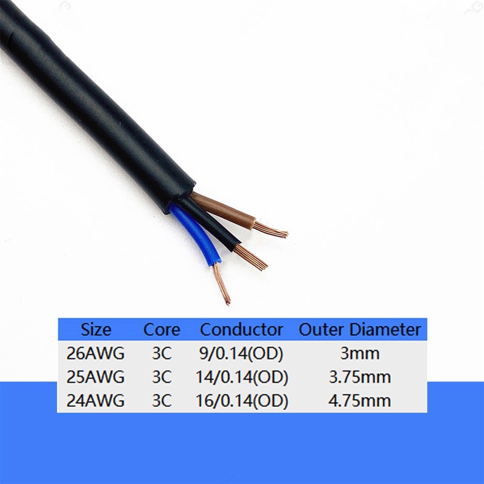 Elastyczny kabel, elektryczny kabel elastyczny, 2-pinowy przewód elektryczny 3-żyłowy 4-żyłowy kabel elektryczny z osłoną miedzianą 26AWG 25AWG 24AWG 26 AWG Złącze kabla Krosno(20meter 25 AWG 0.184mm2
