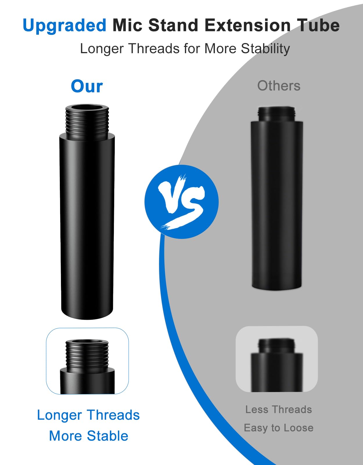 Microphone Stand Extension Tube - 5/8 Inch Aluminum Boom Extension With 3/8 Adapters (Black)