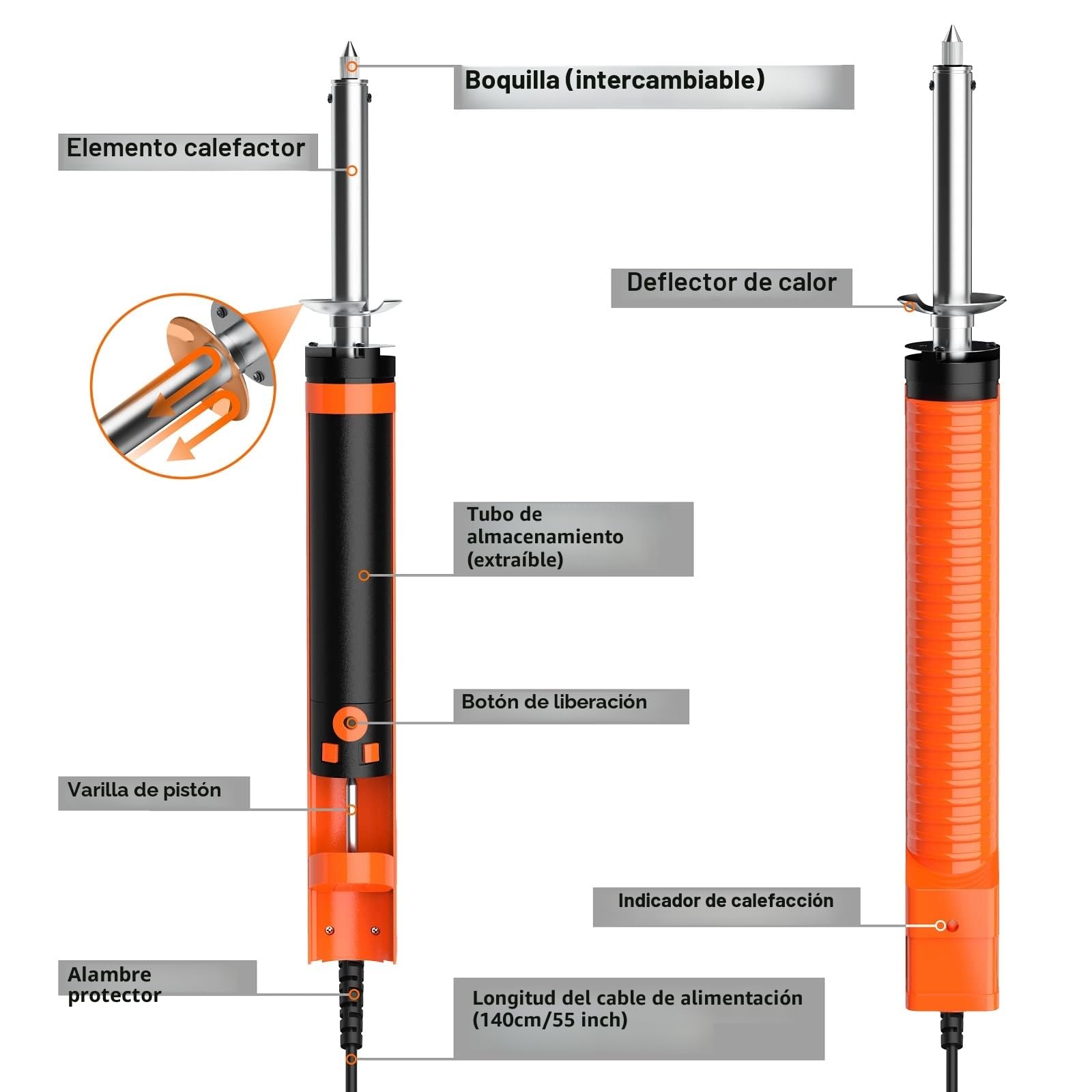 Bomba Desoldadora con Ventosa Eléctrica,Preciva Desoldador Estaño,Mango de Carga Corta,Boquillas Desoldadoras 1,0 mm / 1,2 mm,Desoldadura de Agujero Pasante