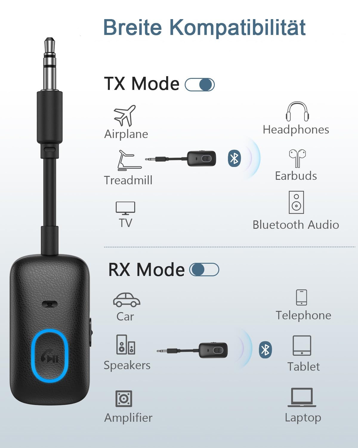 Adapter nadajnik Bluetooth 5.4 do samolotu, nadajnik-odbiornik Bluetooth 2 w 1, odbiornik audio z ładowaniem przez złącze Type-C, do słuchawek MP3/MP4, głośników Hi-Fi, laptopów i samochodów