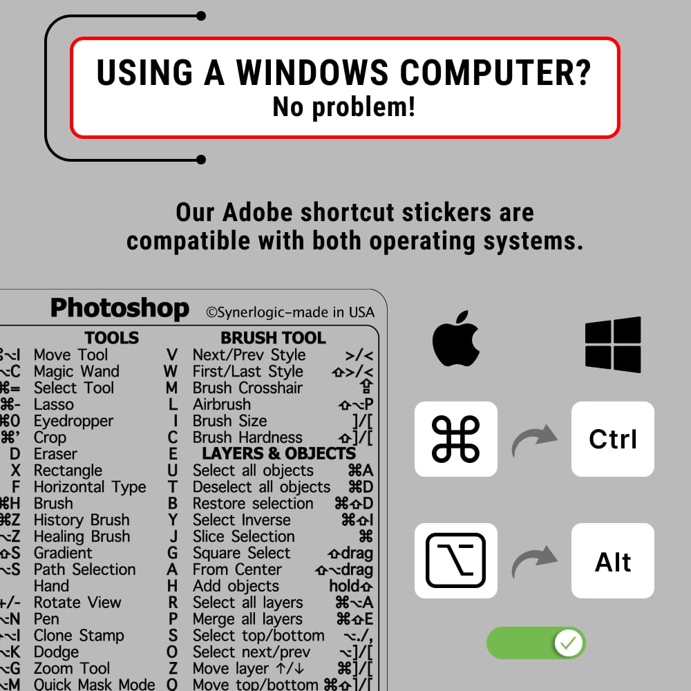 Snapklik.com : Synerlogic For Adobe Photoshop Quick Reference Keyboard ...
