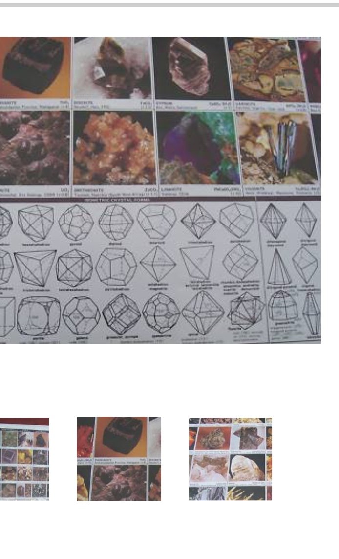 Minerals of the World