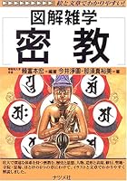 密教 4816340386 Book Cover