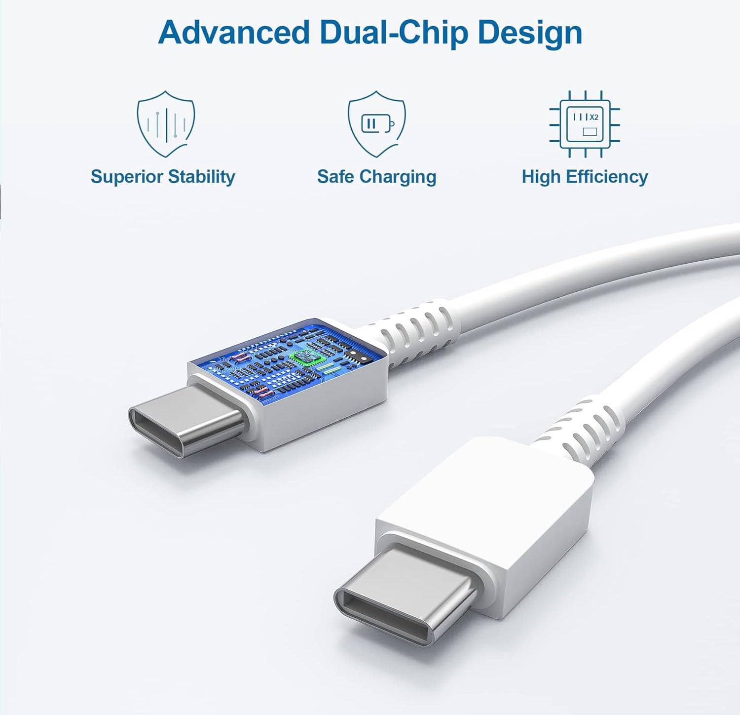 2 Pezzi 25W Caricatore USB C Rapido Caricabatterie per Samsung Galaxy S24, S23, S22 Ultra, S21, S20, A54, A53, A14, Fold5/4, Flip 5/4, Note10 Rapida USB C Carica Alimentatore Presa con Cavo - Bianco