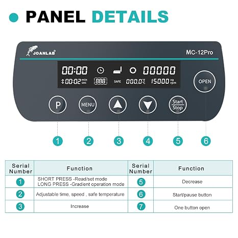 JOANLAB Digital 10000rpm High Speed Centrifuge Machine 12x40mm Glass Tube Microcentrifuges w/Over Temperature Protection