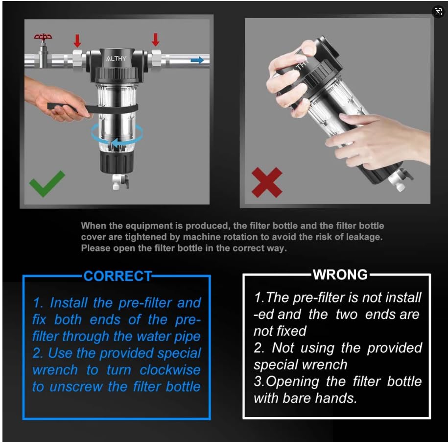 Correct and incorrect methods for installing and opening the filter housing