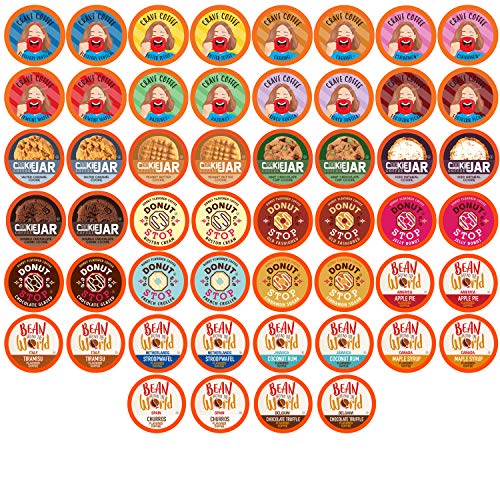 Best Flavored Coffee K Cups Variety Pack 2024 Where to Buy?