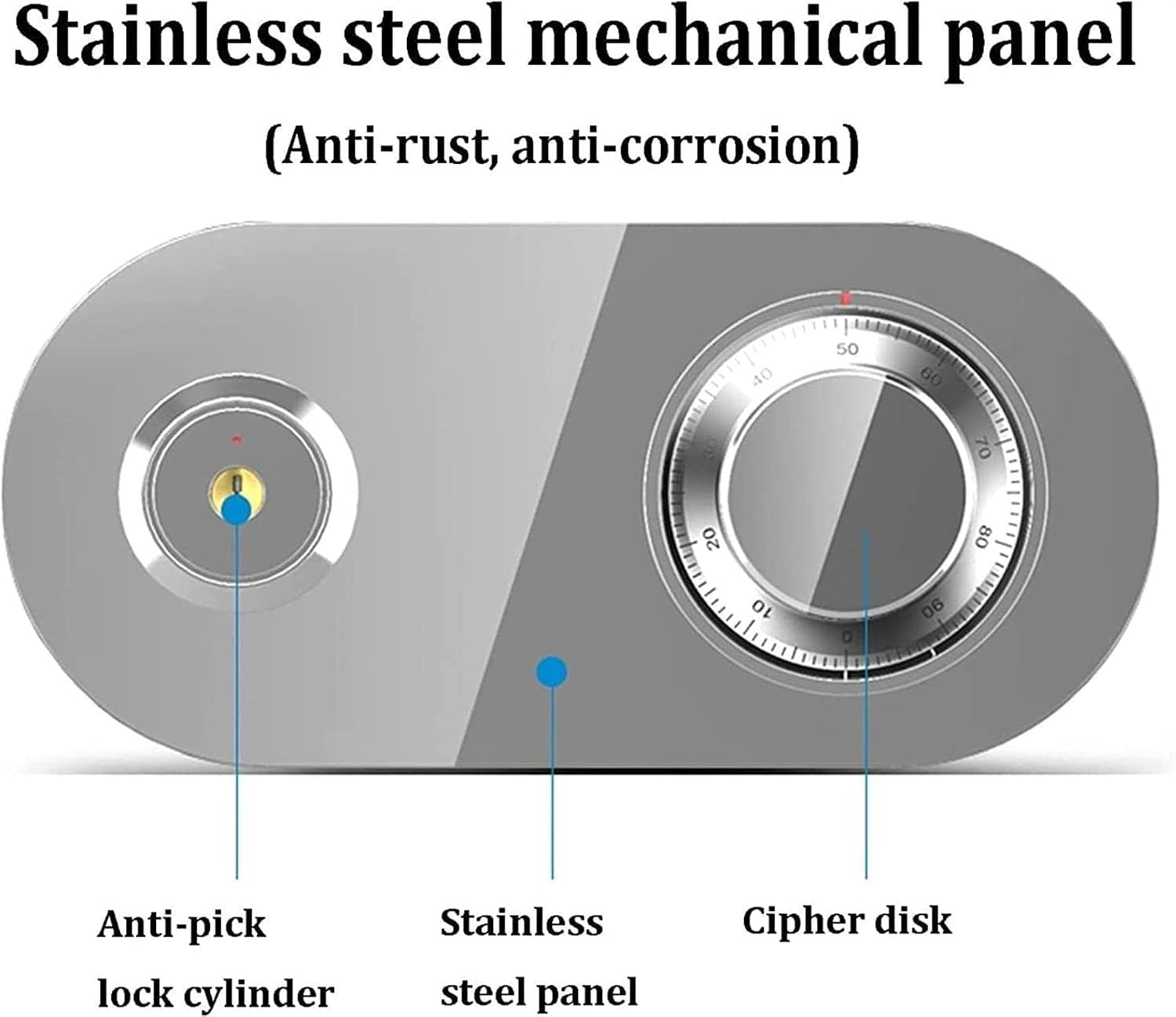 Safe Fireproof Waterproof Safe Safe Safe Fireproof Anti-Theft Steel Safe Small Home Office Cabinet Storage Box Mechanical Combination Lock for Home Office Cash Use Storag,Brown