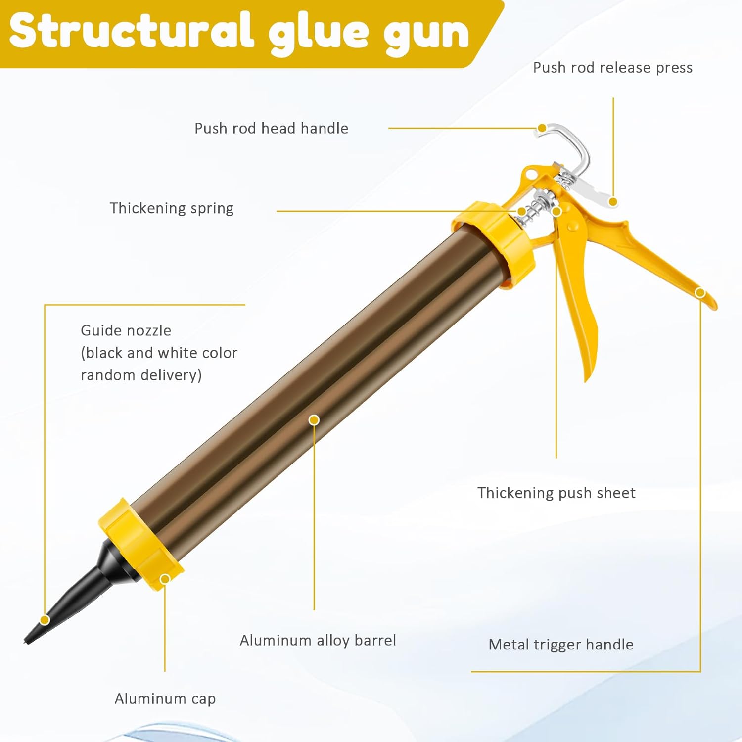 US 2Pcs Sausage Caulking Tool with 2 Cone Nozzles 360° Rotatable Hand Caulk Tool Lightweight with Aluminum Barrel Manual Caulking Tool for Glass Ceramic Bathroom(Style 1)