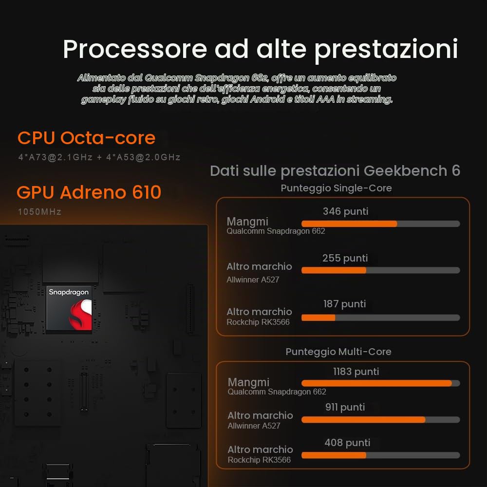 MANGMI AIR X Console di gioco portatile Android, Snapdragon 662, schermo IPS FHD 1080p da 5,5 pollici, 4 GB+64 GB, joystick e trigger RGB effetto Hall, batteria 5000 mAh, Android 14 per giochi retrò e