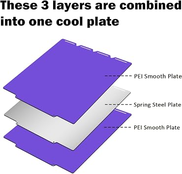 Coolビルドプレート Snapmaker U1用 加熱不要 接着剤なし 3Dプリンター パープル スムース PEI ブルー 両面プラットフォーム 表面シート プラットフォーム 柔軟 取り外し可能 加熱ベッド 3Dプリントマット