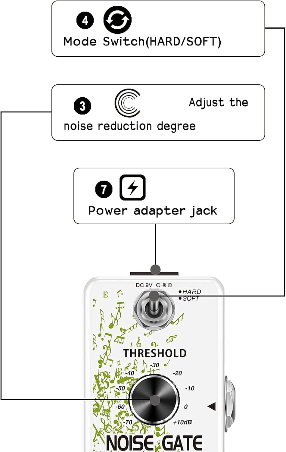 VSN Noise Gate Pedal, Noise Killer Guitar Pedal Noise Suppressor Effect 2 Modes for Electric Guitar and Bass True Bypass