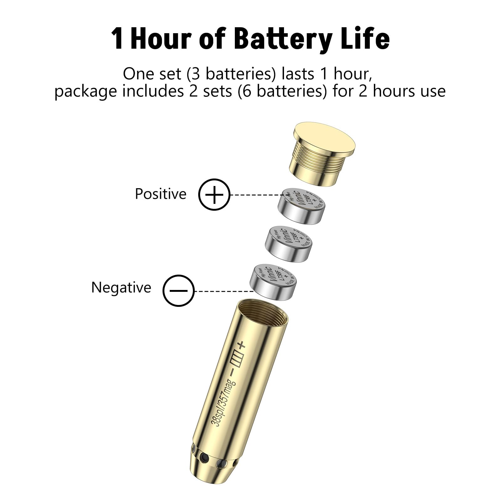 MidTen Bore Sight Laser for .38spl/.357mag Red Dot Boresighter 38 Special Laser Sight with 2 Sets of Batteries