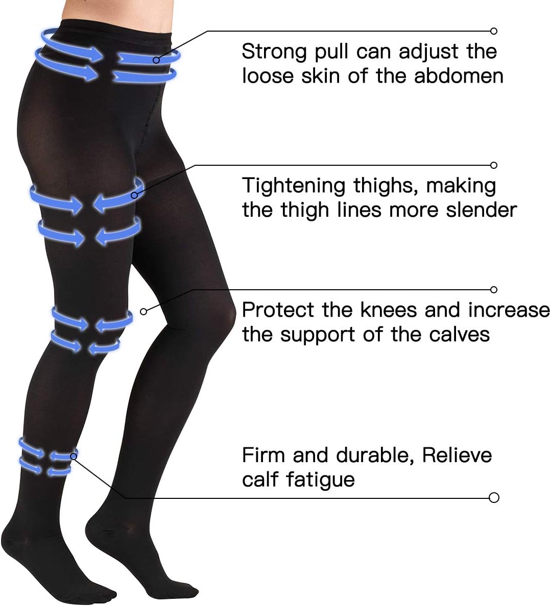 2 PCS Compression Pantyhose 20-30mmHg Tight Support Stockings Gradient Compression Closed Toe for Women Swelling Varicose Veins Edema XL
