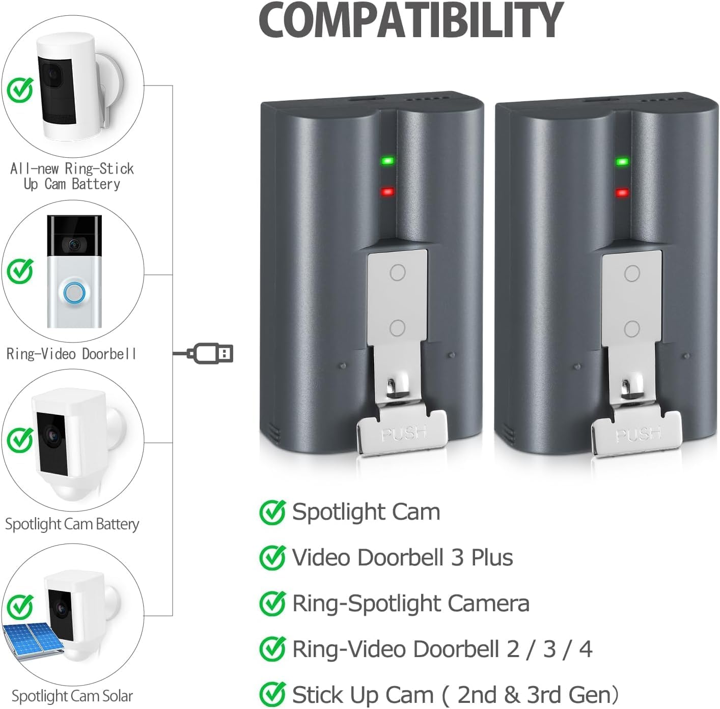 2 Packs 6040mAh Rechargeable Battery Compatible with Ring-Video Doorbell 2/3/4, Video Doorbell 3 Plus, Stick Up Cam Battery (2nd & 3rd Gen) and Spotlight Cam - 2
