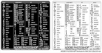 Photoshop Reference Keyboard Hotkeys for Mac OS Black, White Background