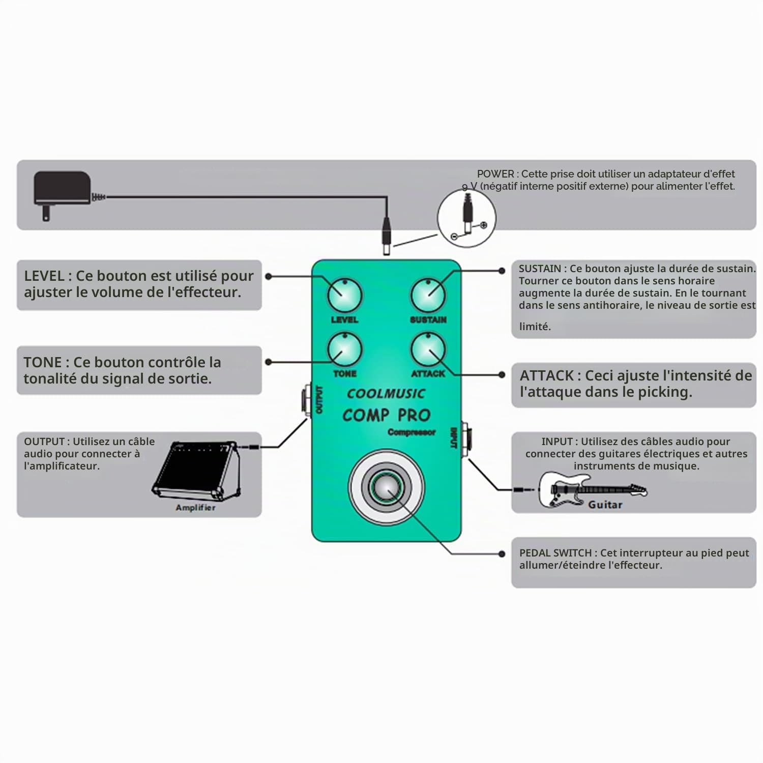 Coolmusic C-CS01 Pédale de compression pour guitare électrique et basse True Bypass