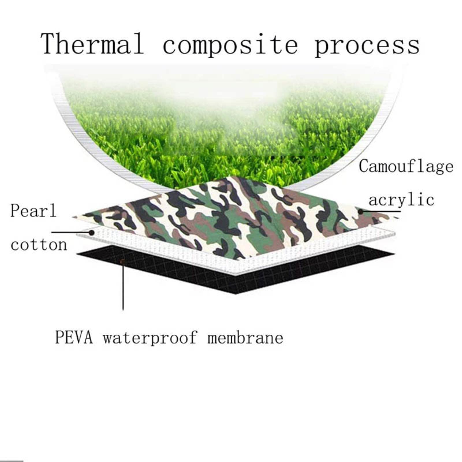 Tapis de Pique-Nique en éponge Film PE Acrylique Coton