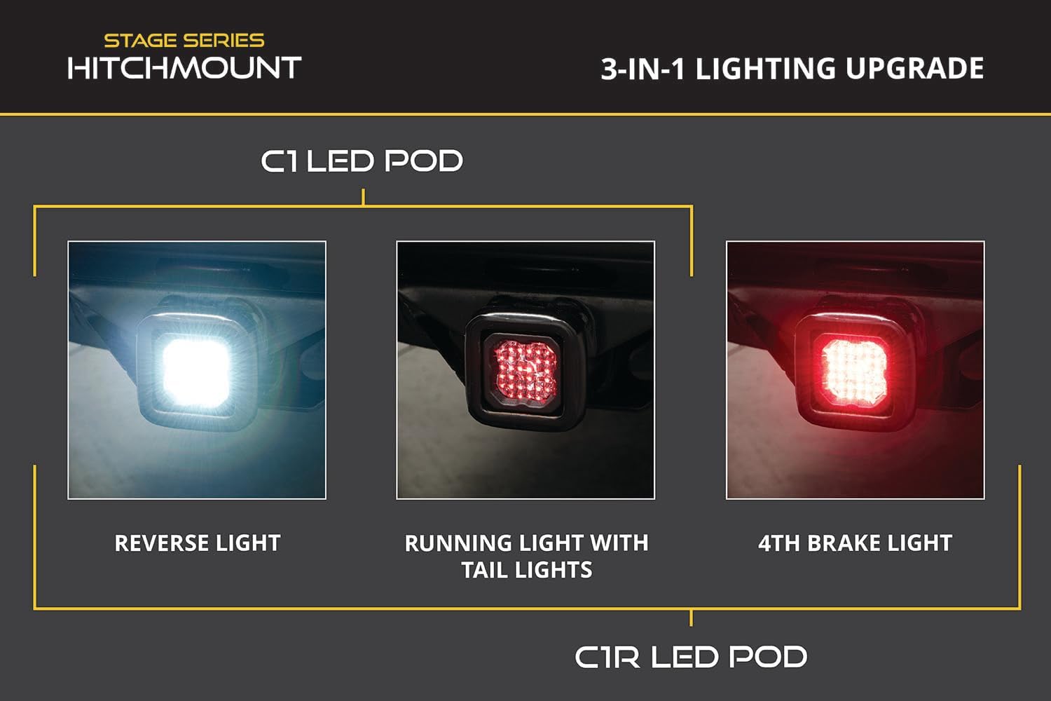 Diode Dynamics HitchMount Reverse Light Kit compatible with Chevrolet Colorado 2023-2026, C1R + Brake