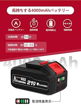 充電式 ディスクグラインダー 4.0ahリチウム電池2個 充電式 ディスクグラインダー 4.0ahリチウム電池2個 Amazon