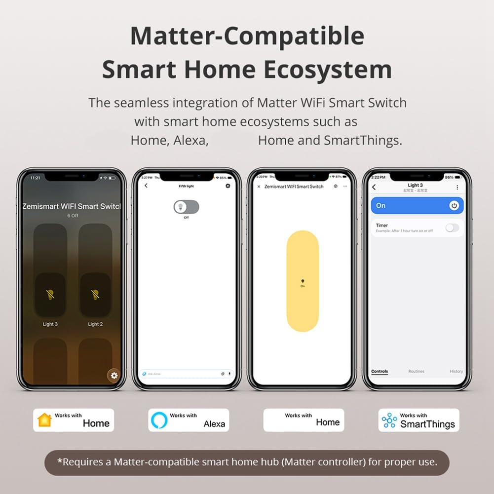 Interrupteur Intelligent WiFi Matter à 6 Voies, Neutre Requis, Application SmartThing, Commande Vocale et à Distance, Minuterie et Scénarios