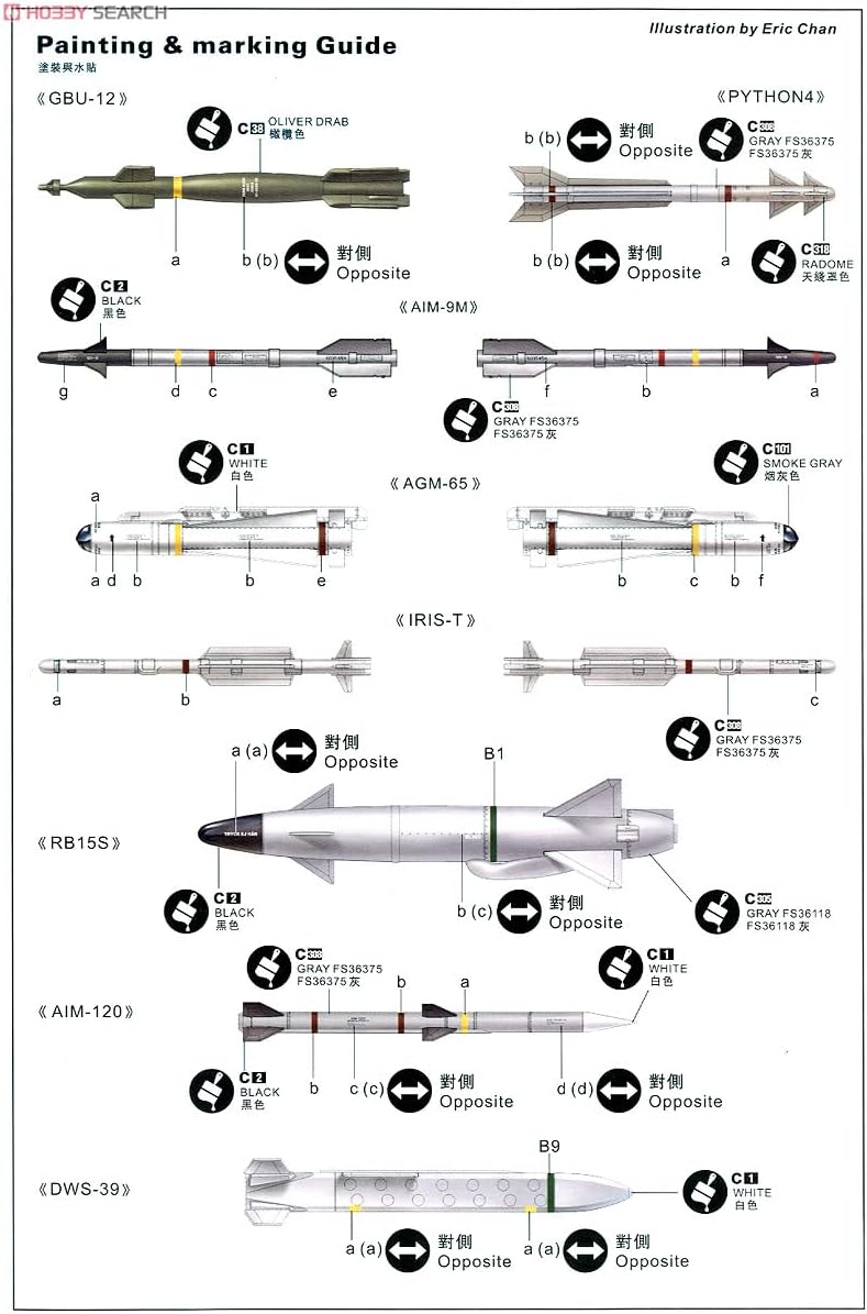 80117 1/48 Saab JAS 39A/C Gripen Model Kit