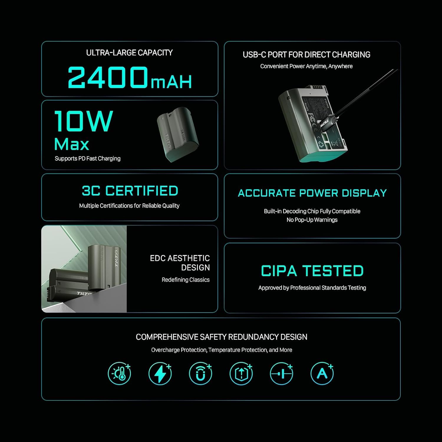 Ensemble de Batteries et Chargeur EN-EL15C, 2 Batteries 2400 mAh et Chargeur Rapide USB-C PD 45W à Quatre canaux, Compatible avec Nikon ZR, Z8, Zf, Z7, Z6, Z5, D850, D810, D750, D610,TBC-EL15C-A-GN