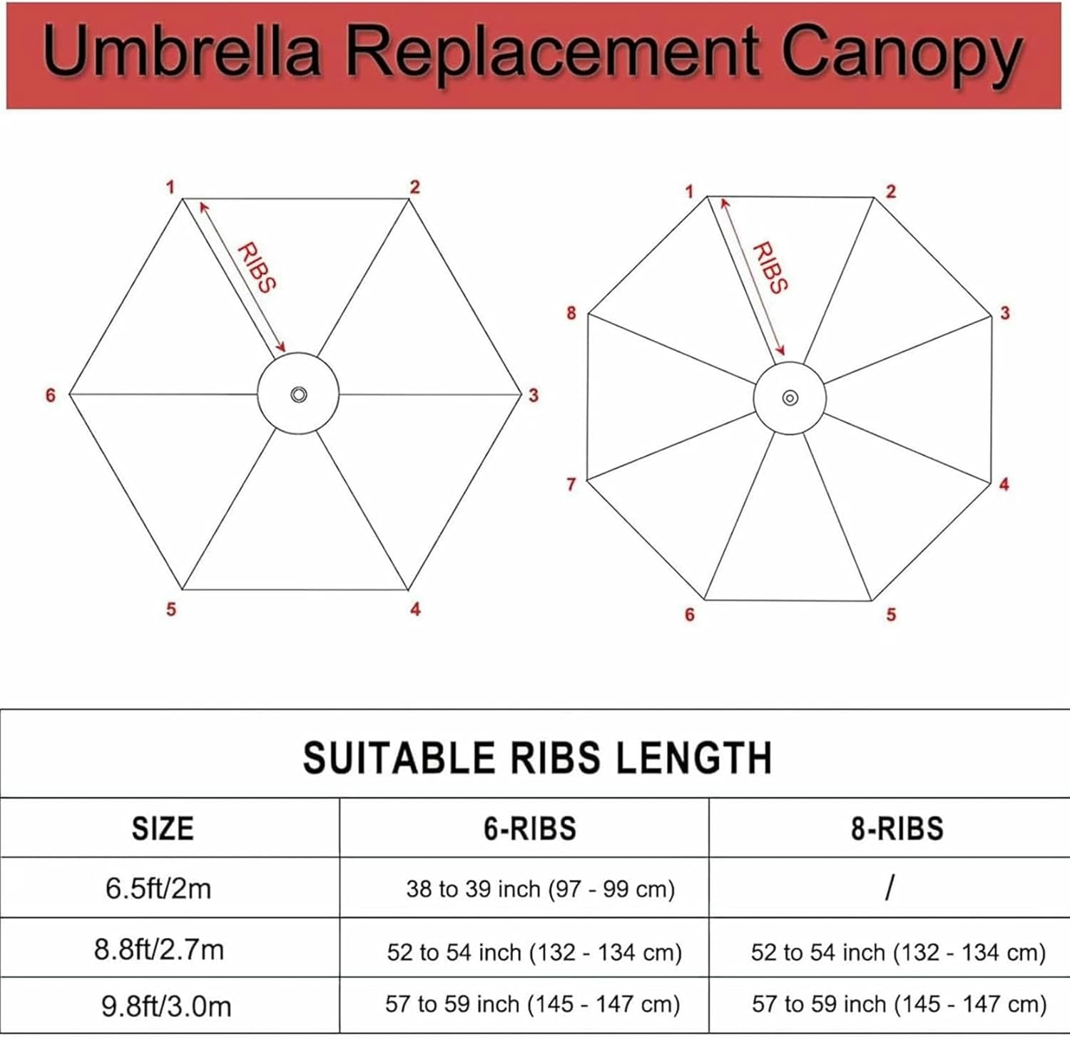 Patio Umbrella Replacement Canopy Square Cantilever Top Cover Outdoor,Replacement Parasol Canopy Waterproof UV50+ Fabric Cover for 300/270/200CM Umbrellas 6/8 Arms Standard & Cantilever Umbr