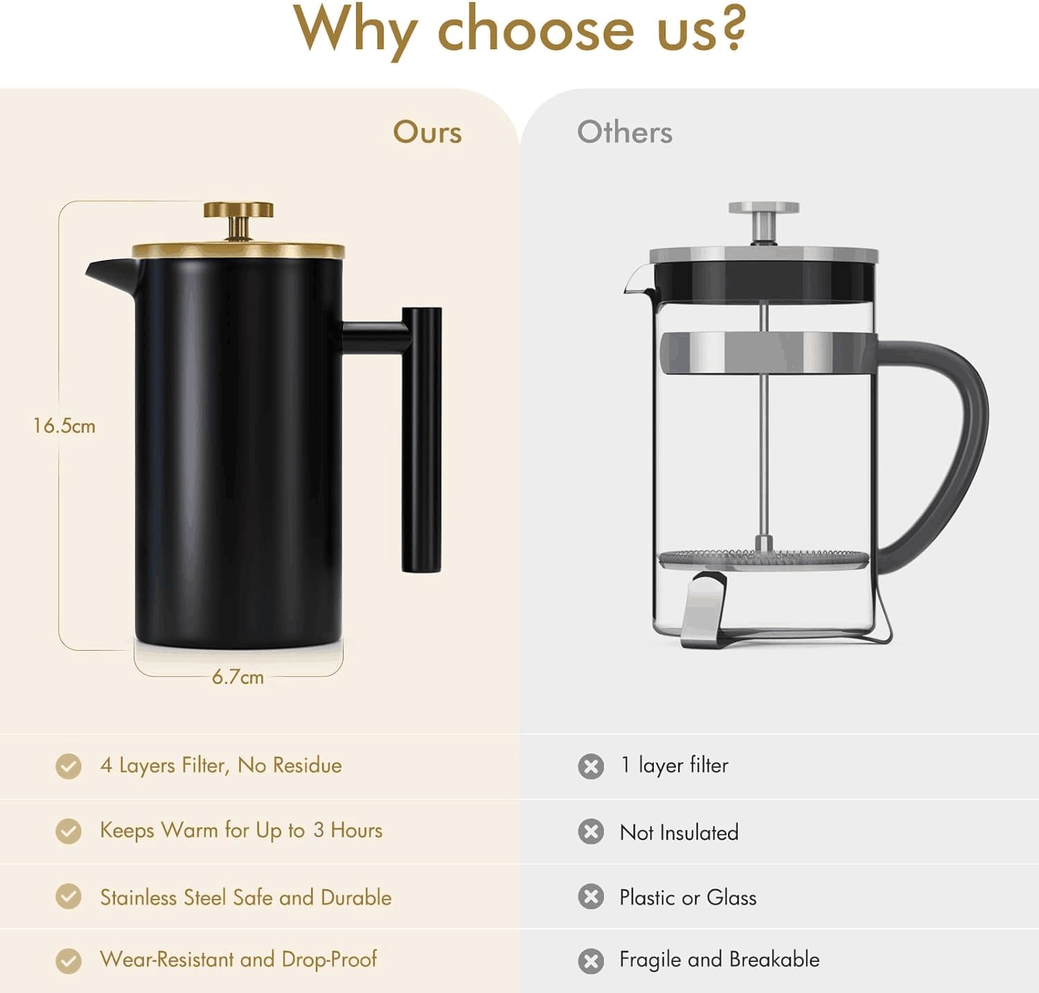 Cafetera Prensa Francesa 350ml Acero Inoxidable Filtro 4 Capas Aislamiento Negro