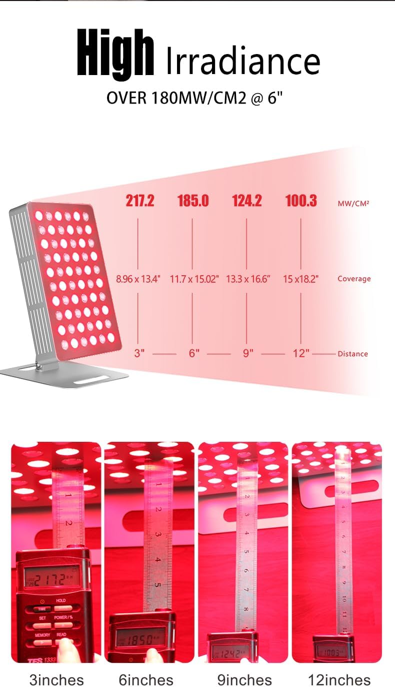 Red Light Therapy Panel for Face and Body, 660nm 850nm High Power Near Infrared Light Therapy, 60 Dual Chip 5-Wavelength LED Red Light Therapy Device, Panel for Skincare - Image 8