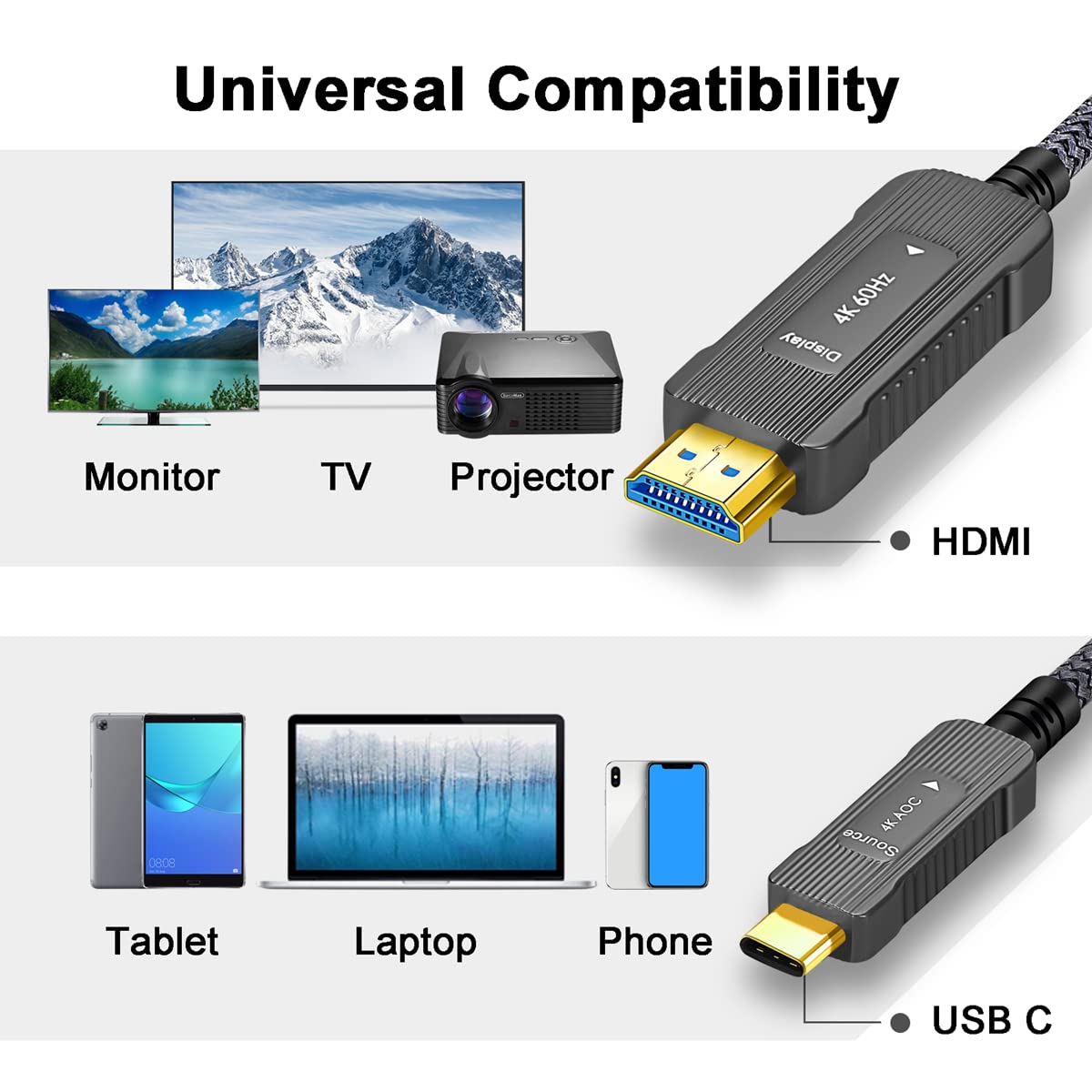 Amazon | SOEYBAE USB3.1 Type C To HDMI 光ファイバーケーブル 5 M