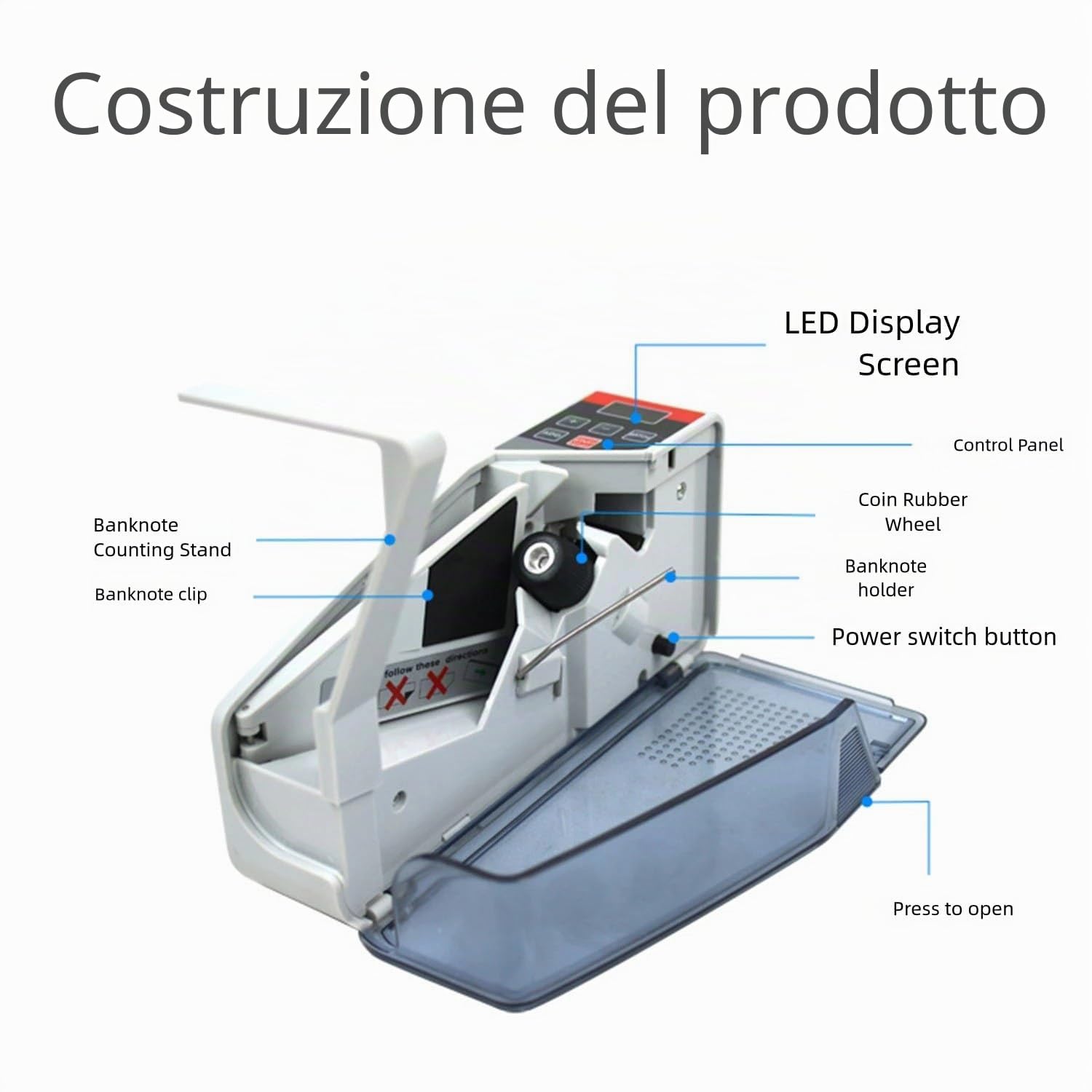Macchina contasoldi ad alta velocità, conta banconote portatile da 600 banconote/minuto con batteria e alimentazione CA, design compatto for ufficio, vendita al dettaglio, attività commerciali