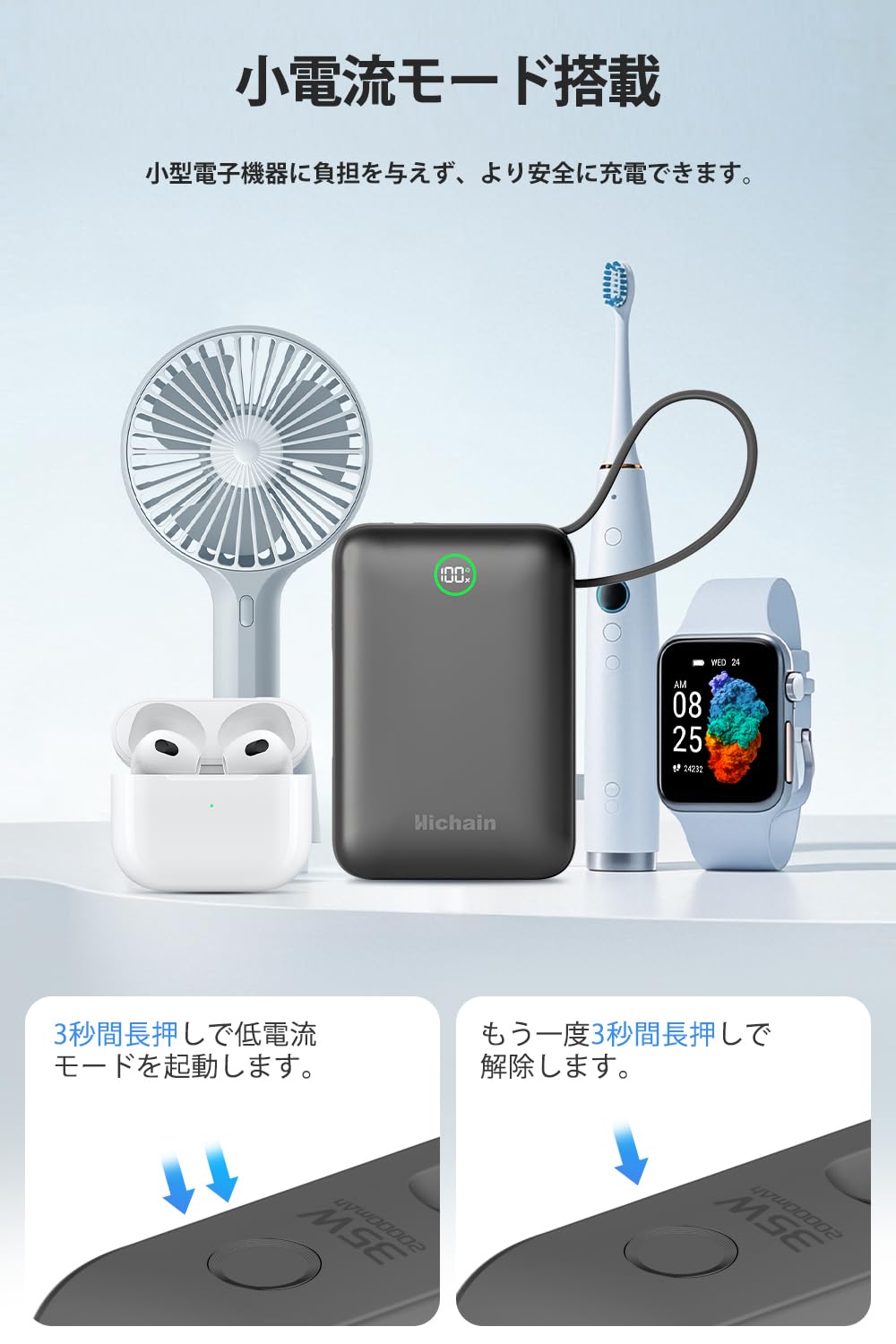 Hichain Power Bank 20000mAh 35W Power Bank Alta Velocidad con Pantalla Digital Dual Port Compatible con iPhone 16/15/14/13/12, Samsung, iPad Gris