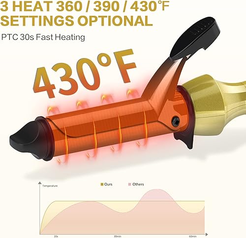 Miniatura 5 de Rizador pequeño 02