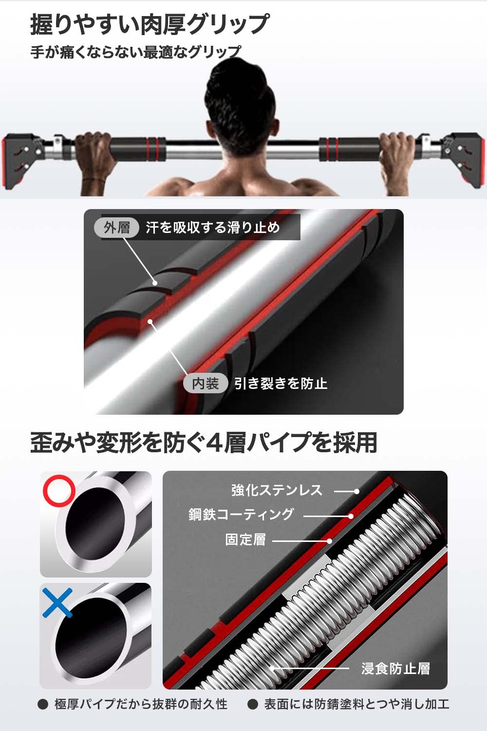 Amazon | SPEEVAL 懸垂バー 【最新型 ギアロックシステム】 懸垂棒