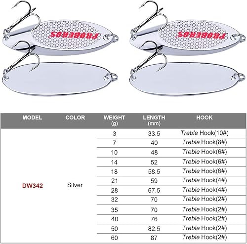 Miniatura 5 de PROBEROS Cucharas de pesca señuelos cebos para lubina, aparejos de cebo de jigging con ganchos agudos, cuchara de metal duro, señuelo de pesca,
