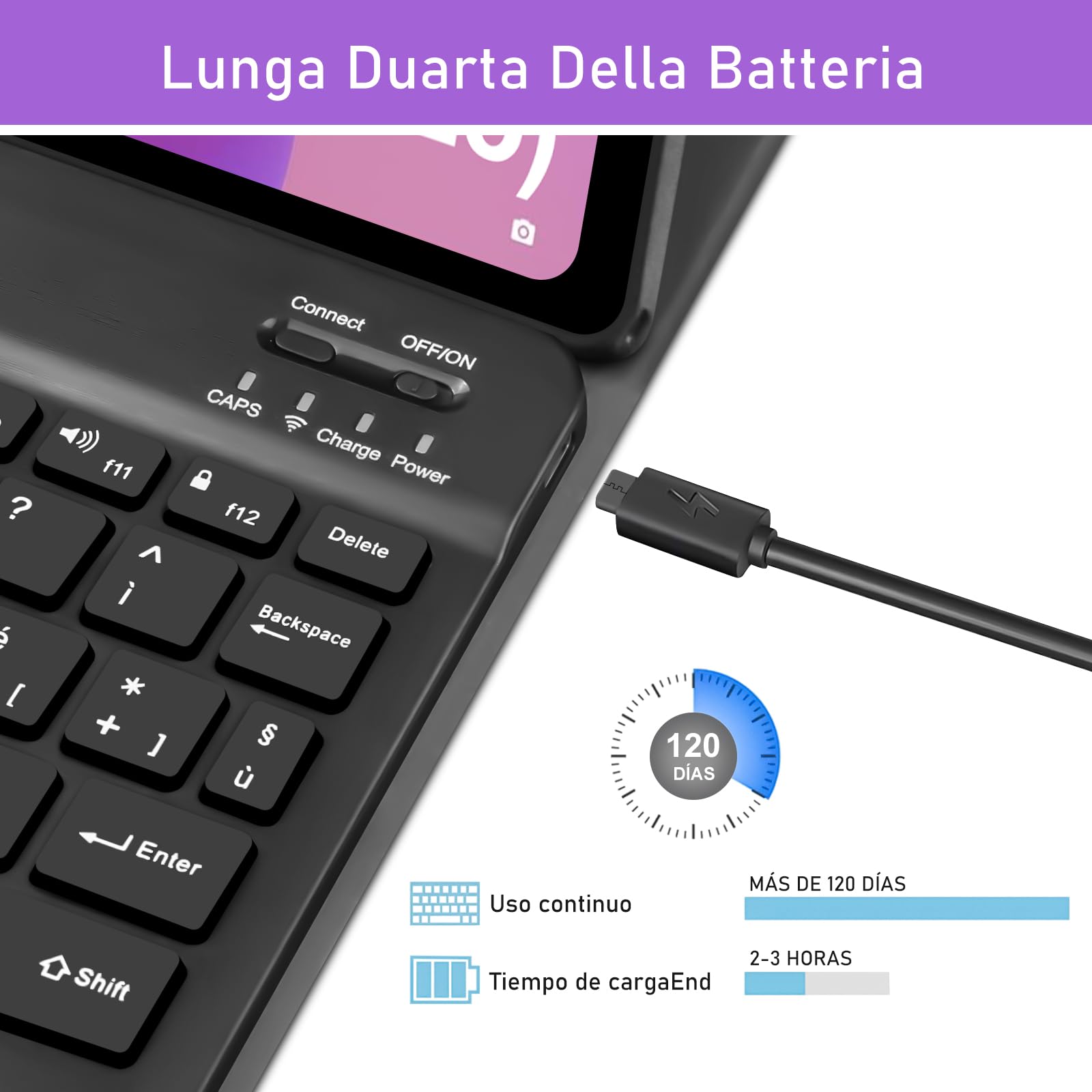 Custodia con Tastiera per Lenovo Idea Tab 11 Pollici 2025 - Bluetooth QWERTY Rimovibile Custodia con Tastiera Wireless Keyboard per Lenovo Idea Tab Tablet 11 2025 (TB-336ZU/TB-336FU), Nero
