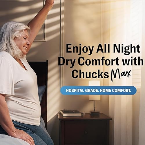 Miniatura 2 de CHUCKS MAX - Almohadillas desechables para cama para adultos, 3XL (36 x 36 pulgadas), 400 libras. 20 almohadillas, el paquete puede variar