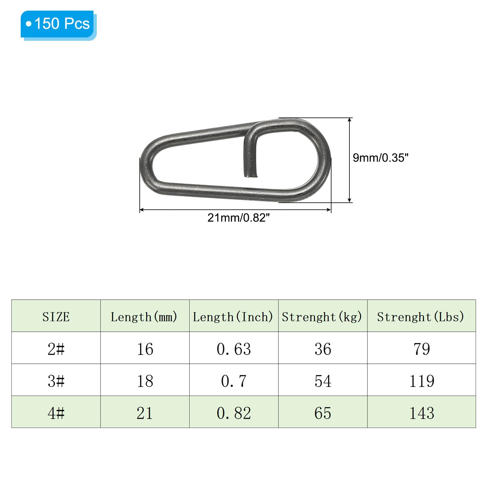 PATIKIL 0.8 x 0.35 Inch Fishing Snaps Clips - Image 2