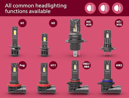 Philips Ultinon Access LED car headlight bulb (H1), ultra-compact direct-fit, 80%, 6.000K, set of 2 - 8