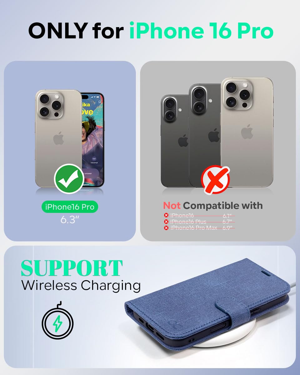 OCASE for iPhone 16 Pro Case, PU Leather Wallet, Magnetic Flip Folio Cover with RFID Blocking, Card Holders, Shockproof TPU - Image 2