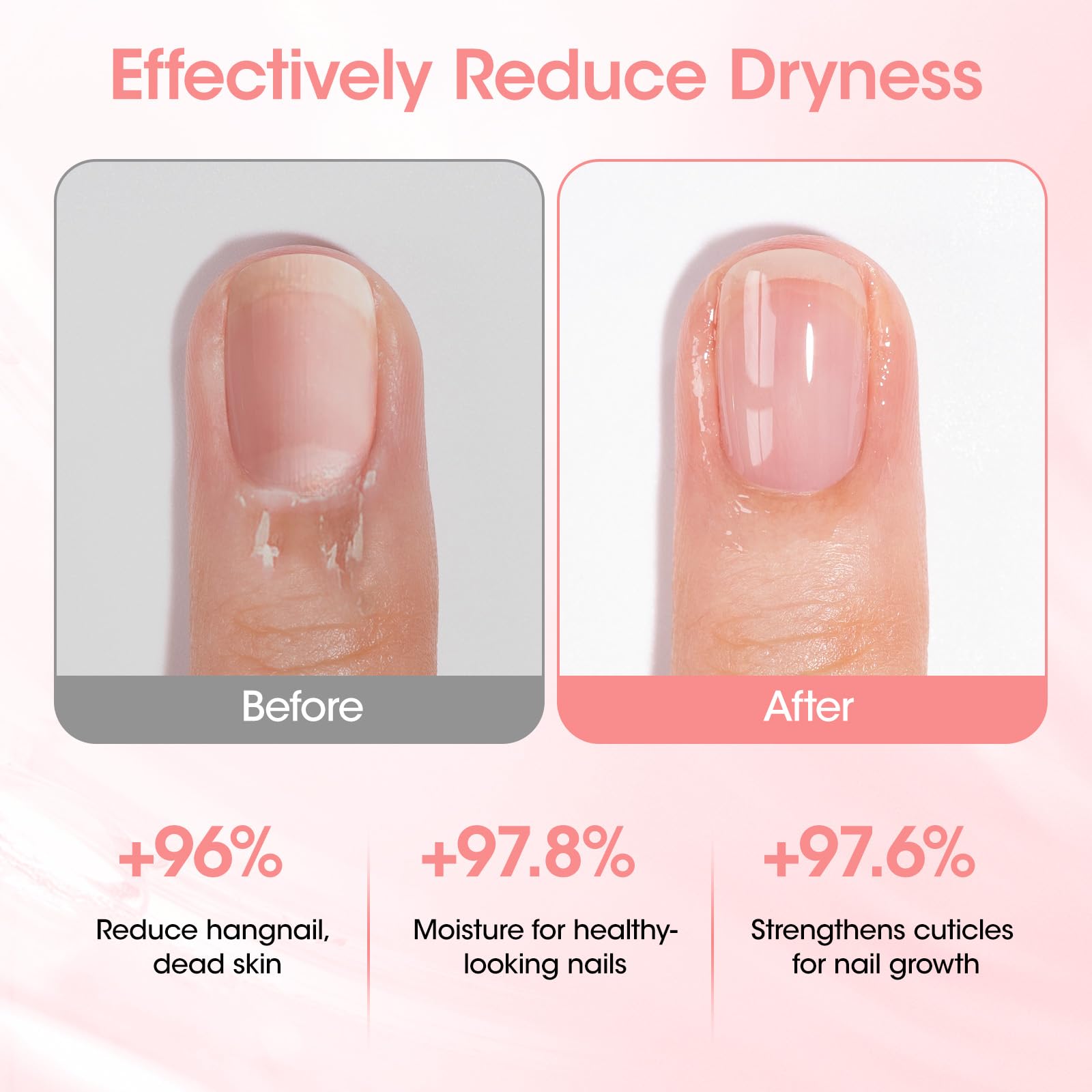 Gellen Huile Cuticules Ongles 15ML Avec Brosse Douce Transparent - Huile De Soin Ongle, Nourrir Ongles et Pieds Abîmés, Vernis Durcisseur Ongle, Riche En Huile de Jojoba et Vitamine E, Couleur Rose