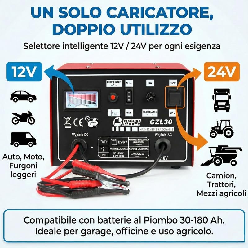 Image of IMJ-Global Portable Battery Charger for Car and Motorcycle Lead Acid Batteries (12V-24V | 30-180Ah) Professional Car Charger with Quick Charge Overheat Protection