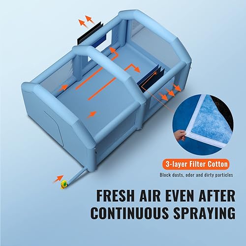 Miniatura 4 de VEVOR - Carpa inflable para pintar con pistola de 13x10x9 pies, cabina de pulverización inflable, carpa de pistola de pintura para automóviles con