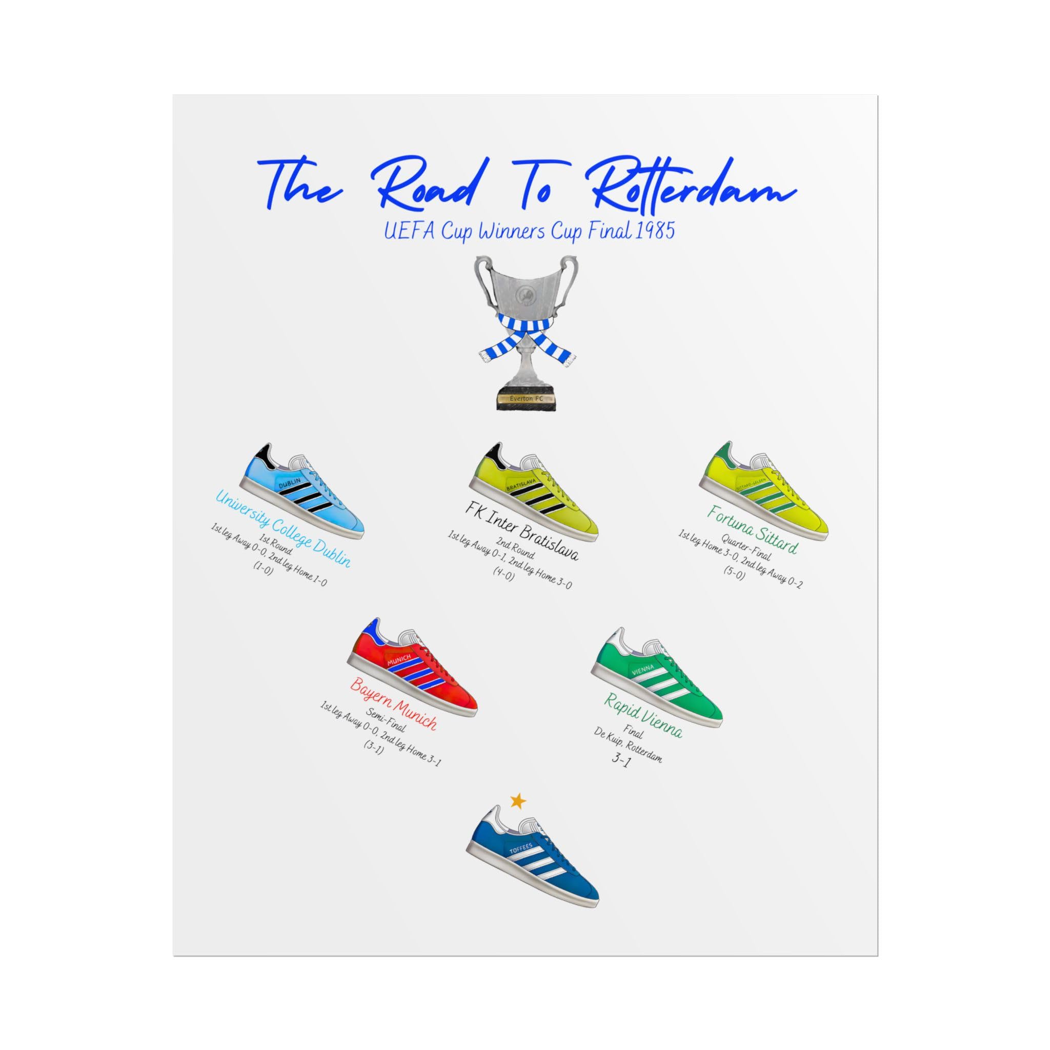 Everton Poster - 1985 Cup Winners Cup Print, Retro Everton Poster, Everton Print, Everton Gifts (9 x 11 inches (Vertical))