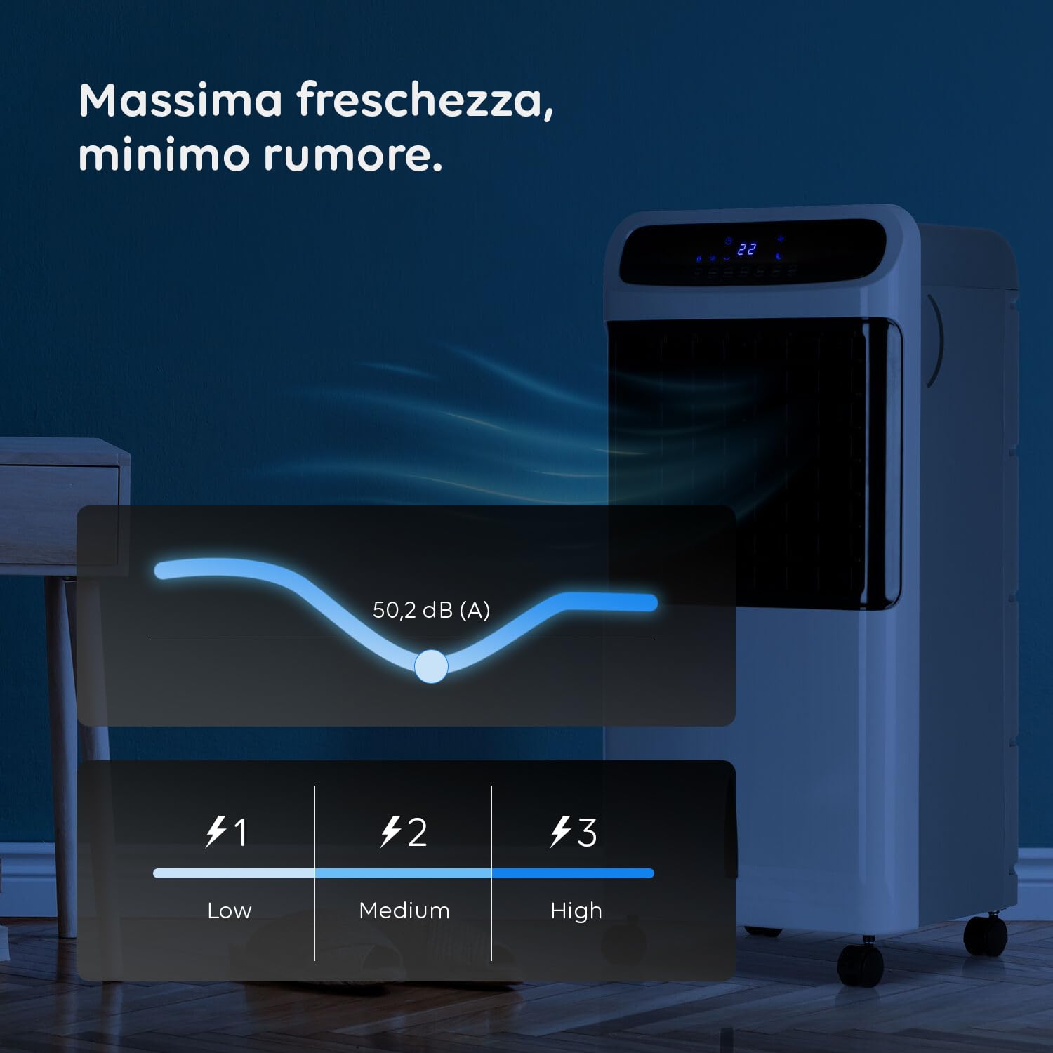 Climatizzatore Portatile 4-in-1 80/2000W: Riscaldamento, Raffreddamento, Umidificatore e Purificatore d'Aria, Facile da Spostare - Ideale per Stanze fino a 80m², 61x32x33cm