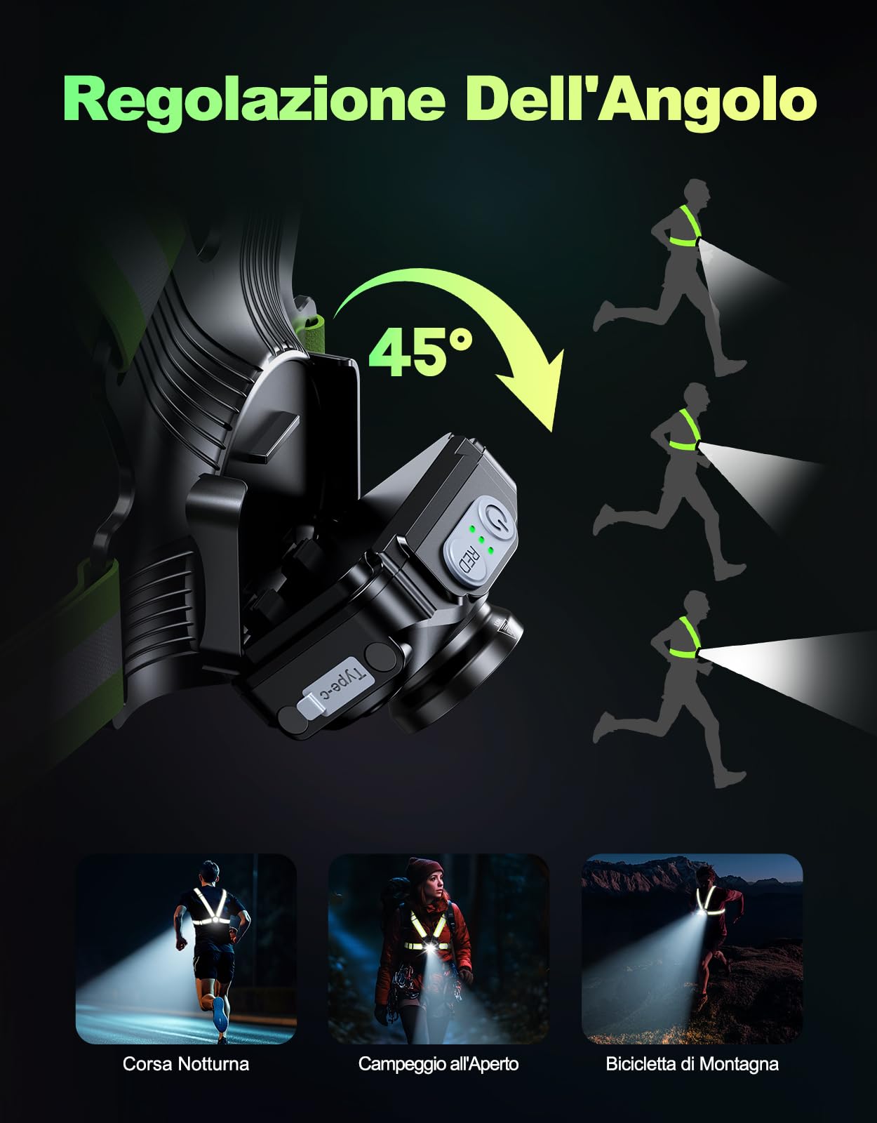 ISEYOU Luce Running, Luce per Corsa Notturna 500 Lumen & USB Ricaricabile, 6 Modalità di Luci, 45° Regolabile, IPX4 Impermeabile con Cinghie Doppie Riflettenti per Jogging, Escursionismo, Campeggio