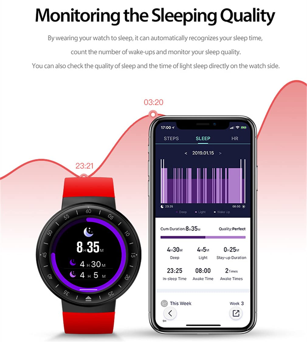 Smart Watch Fitness Tracker per Uomo Donna, Smartwatch con Calorie/Contapassi Activity Tracker, Cardiofrequenzimetro del Sonno per Android E iOS,Nero
